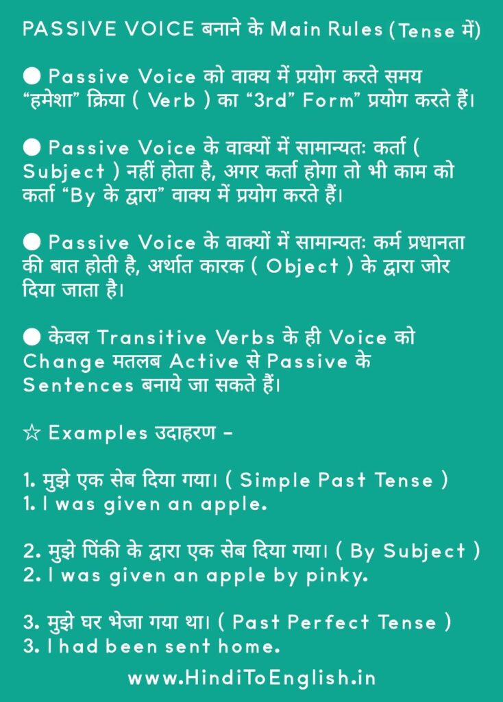 Active and Passive Voice in Hindi