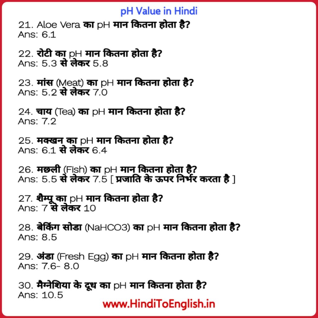 pH Value in Hindi