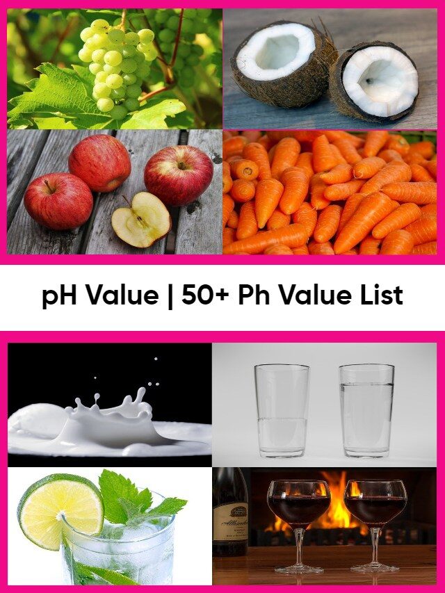pH Value | pH Level | pH Scales